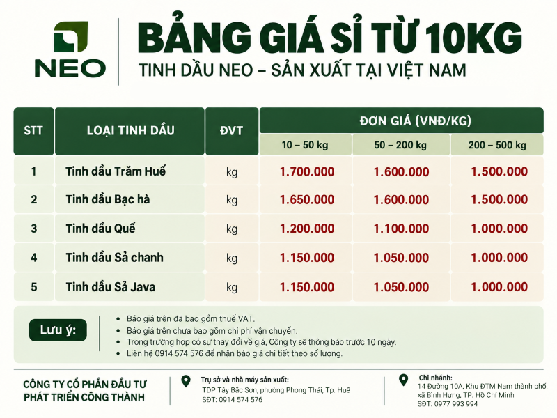 Bảng giá tinh dầu lít NEO (Sỉ)