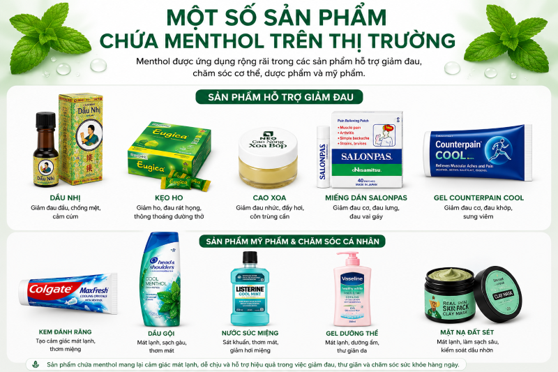 Các sản phẩm có thành phần chứa menthol